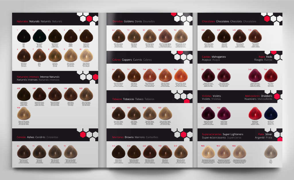 CHROMA, COLORACIÓN COSMÉTICA EN CREMA TUBO DE 100 ML